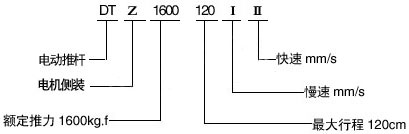 DTZ型電動推桿